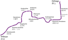 Peta aliran Hanzōmon