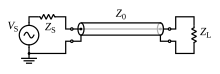 نقل الكهرباء 220px-Transmission_line_schematic.svg