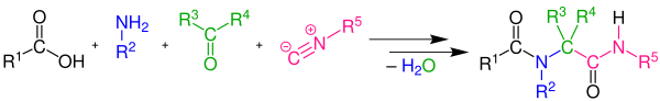 Reaktionsschema Ugi-Reaktion