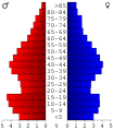 21:19, 28 ekaina 2006 bertsioaren iruditxoa