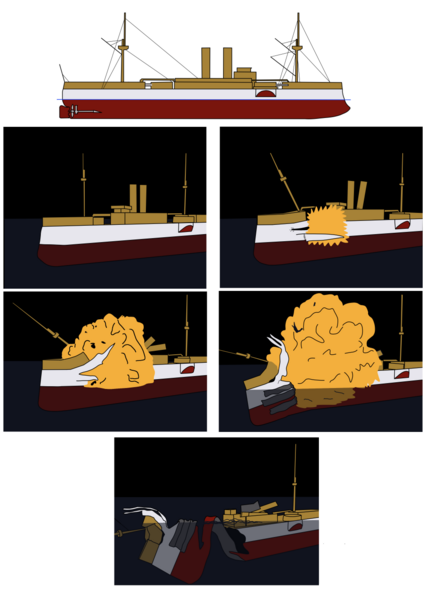 File:USS Maine explosion simple.png