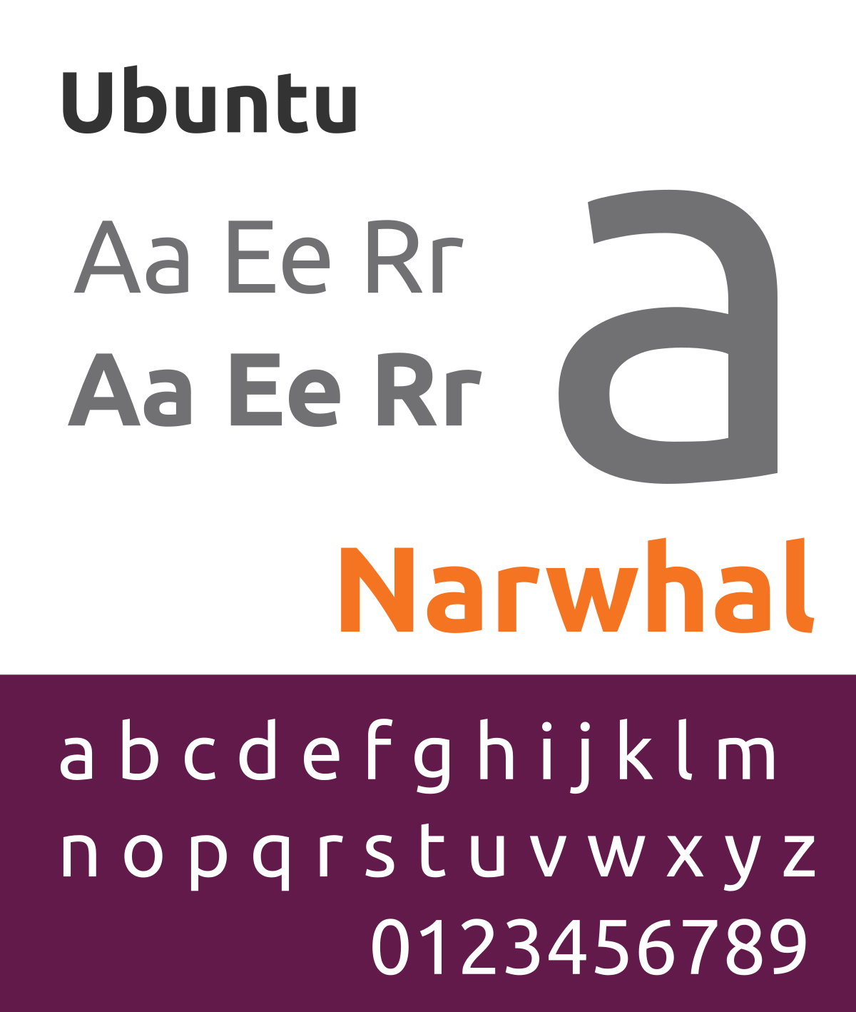 Font Ubuntu: Với Font Ubuntu chính thức được cập nhật, đó là một bước ngoặt lớn trong quá trình phát triển Ubuntu. Với một thiết kế modern và đa dạng, font Ubuntu có thể được sử dụng trên các thiết bị từ điện thoại cho đến máy tính để bàn, giúp cho mã của bạn trở nên quyến rũ, độc đáo hơn và dễ đọc hơn. Chắc chắn bạn sẽ yêu thích font Ubuntu đầy cá tính này.