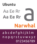 Vignette pour Ubuntu (police de caractères)