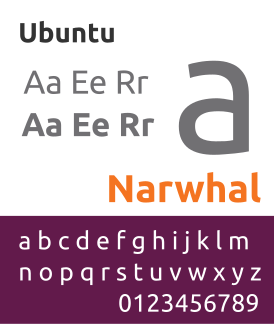 Ubuntu-lettertype sample.svg