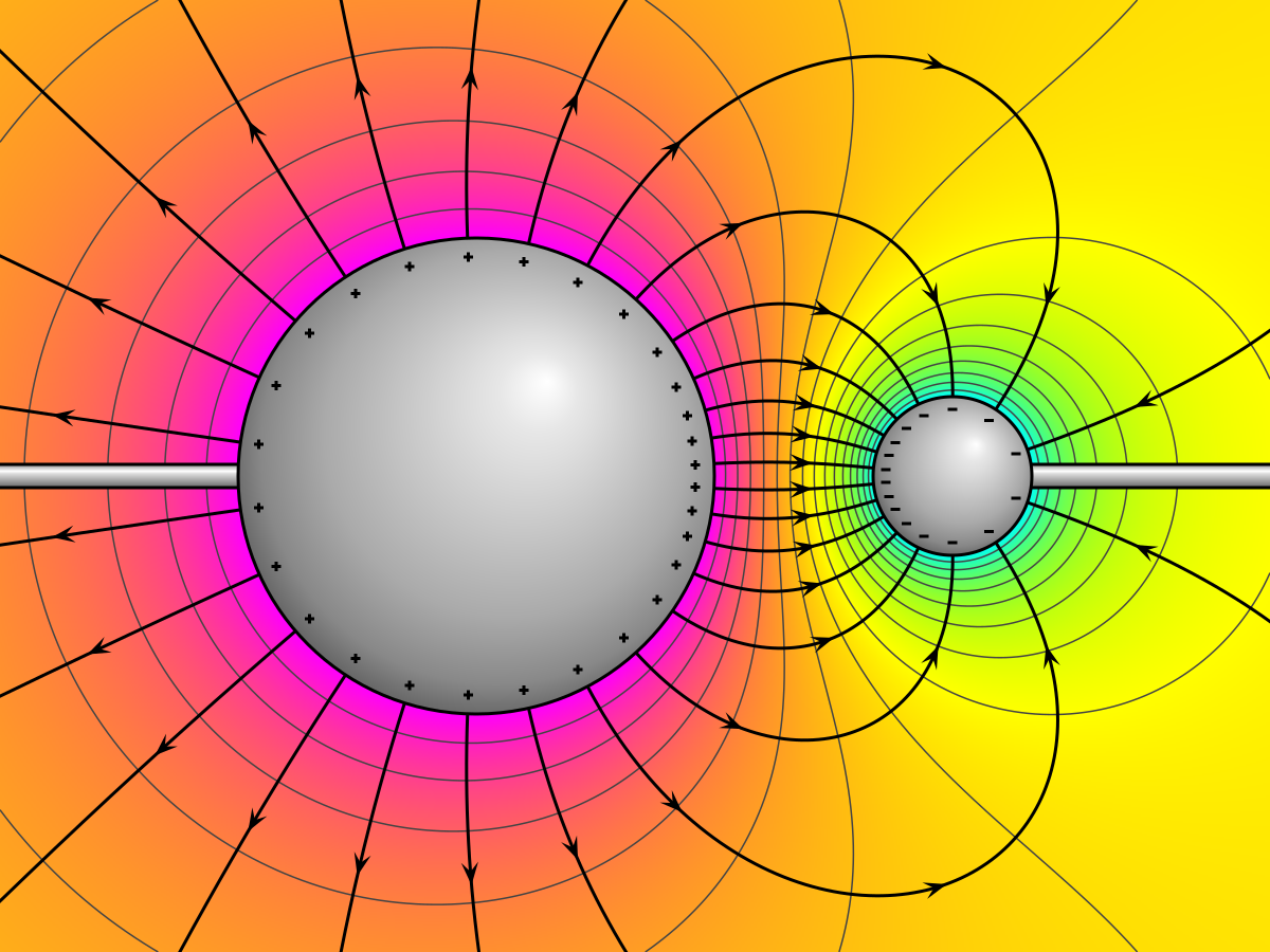 electric potential energy and gravitational potential energy