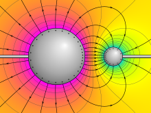 Металлические шарики VFPt большой малый потенциал + contour.svg