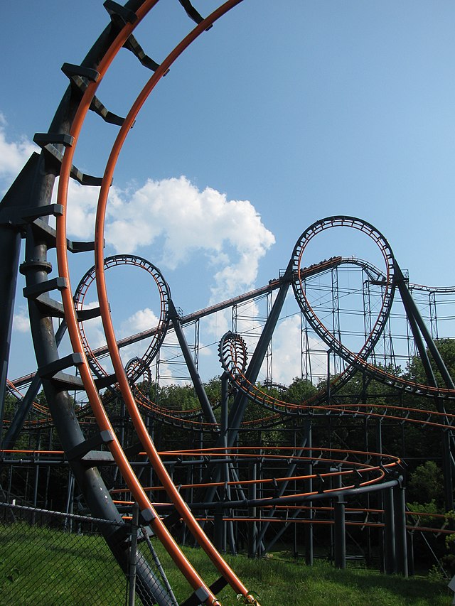 Vortex Kings Island Wikipedia