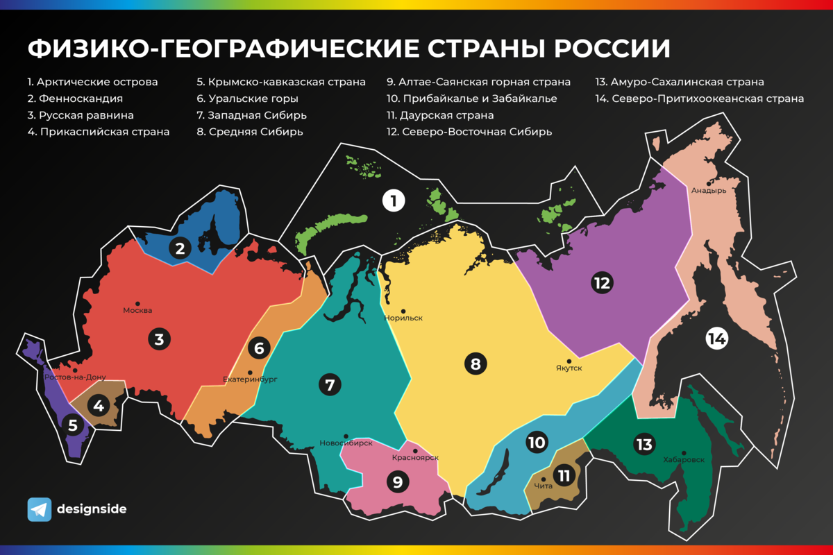 Курсовая работа по теме Физико-географическая характеристика Малайского архипелага