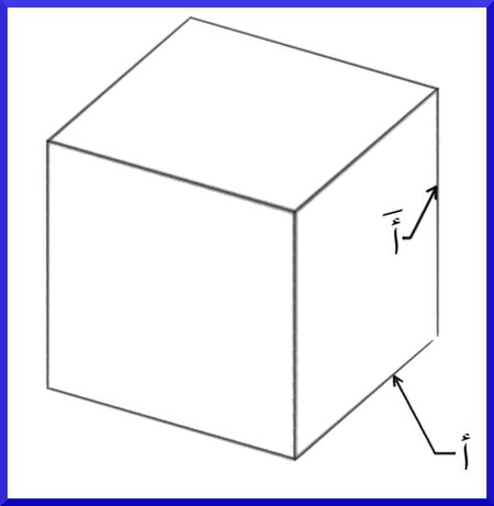 الرسم ثلاثي الابعاد ج2 450px-%D8%B1%D8%B3%D9%85_%D8%A7%D9%84%D8%B6%D9%84%D8%B9_%D8%A7%D9%84%D8%AB%D8%A7%D9%86%D9%8A