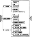 2018年7月25日 (三) 08:31版本的缩略图