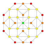 4-cube T02 A3.svg