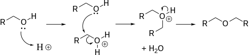 Acid catalysed alchol condensation to produce symmetrical ether.svg