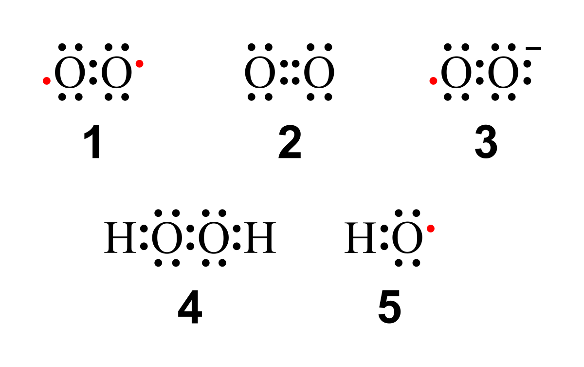 Oxígeno triplete - Wikipedia, la enciclopedia libre