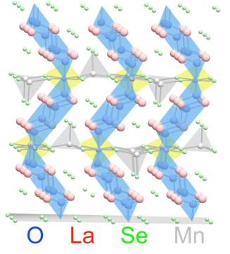 Structure orthorhombique du β-La2O2MnSe2 à basse température.
