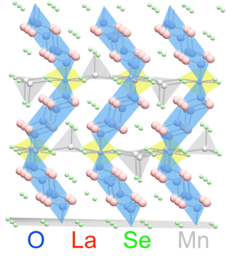 Figure 3: Orthorhombic structure of b-La2O2MnSe2 at low temperatures. Beta oxyselenide.png