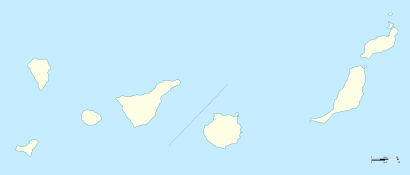 Mapa de aeropuertos en Canarias