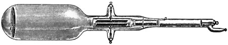 Tập tin:Braun cathode ray tube.jpg