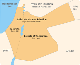 Британски Мандат Во Палестина