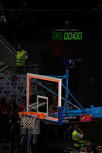 Baloncesto: Historia del baloncesto, Posiciones de un equipo de baloncesto, Reglamento