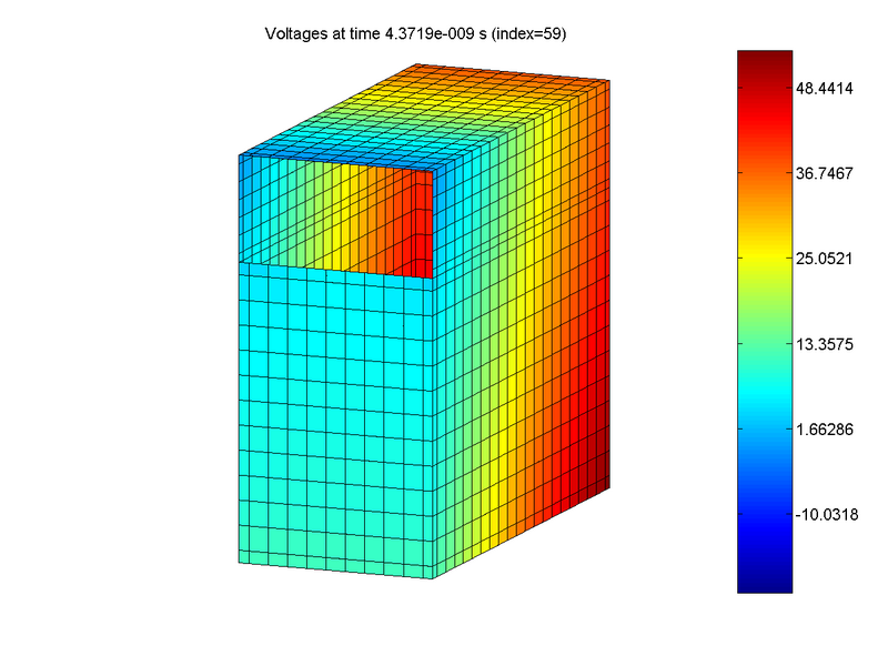 File:Case PEEC LTU.png