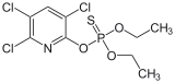 Chlorpyrifos، یک حشره کش محبوب.