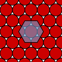 File:Circle packing (hexagonal).svg