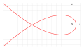 CubiqueTschirnhausen.svg