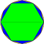 Thumbnail for Liu Hui's π algorithm