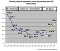 Miniatura per a la versió del 20:04, 30 ago 2019