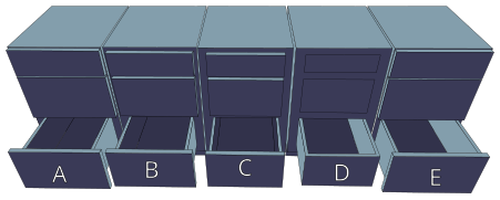 Common overlays: A.+B. "full", C. Standard/partial, D. inset, E. frameless