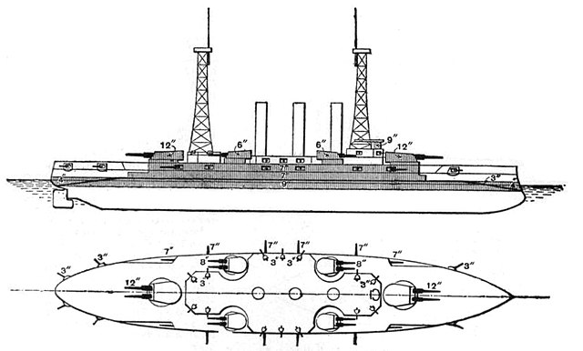Plan and profile drawing showing the arrangement of the guns and armor