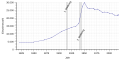 Vorschaubild der Version vom 22:11, 5. Jul. 2019