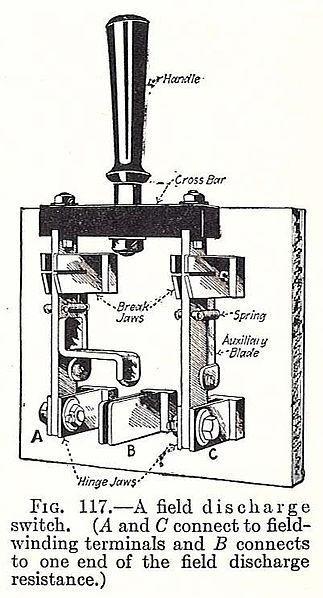 Файл:Electrical Machinery 1917 - knife switch.jpg