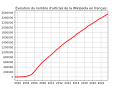 Vorschaubild der Version vom 20:08, 4. Sep. 2023