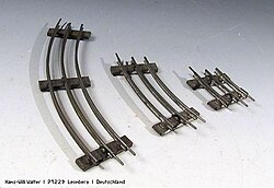 1 Meter  Märklin Replikation   Schienenprofil  Spur 0 Aluprofil