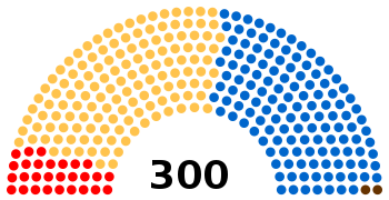 Greek legislative election, 1963.svg