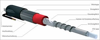 Heated Hose Assembly Heizschlauch.JPG