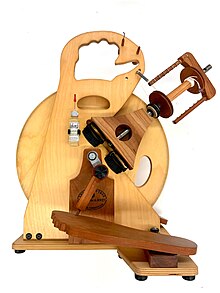 A side view of a compact friction drive wheel (Merlin Tree HitchHiker). The flyer is on the upper right. HitchHiker friction-drive spinning wheel.jpg