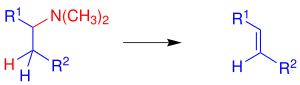 Reaktionsschema Hofmann-Eliminierung