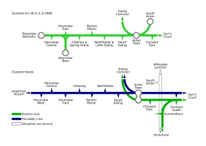 Bahnhof South Acton