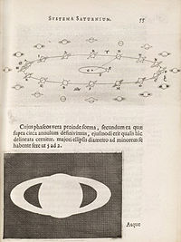 Huygens's explanation for the aspects of Saturn, Systema Saturnium (1659).