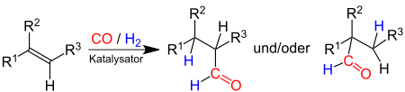 Hydroformylierung eines Alkens (R1 bis R3 Organylgruppen (z. B. Alkyl- oder Arylgruppen) oder Wasserstoffatome).