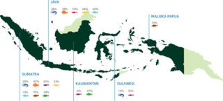 <span class="mw-page-title-main">Aquaculture in Indonesia</span>