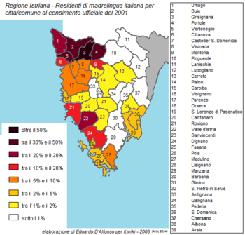 Regione Istriana: Società, Geografia antropica, Amministrazione