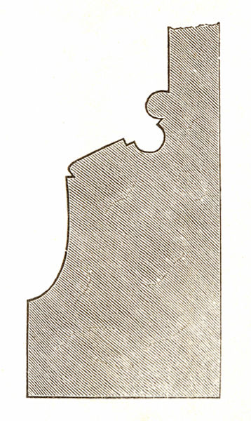 File:Jahrbuch MZK Band 03 - Kirche Porta Coelis - Fig 07 Attischer Säulenfuss Mittelschiff - Querschnitt.jpg