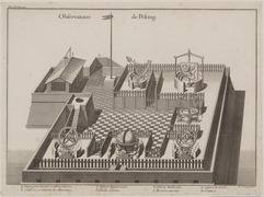 "Observatoire de Peking", 1736. J. van der Spyk