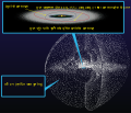 Kuiper belt - Oort cloud-mr.svg