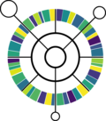 Thumbnail for Comprehensive Antibiotic Resistance Database