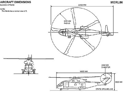 Merlin Dimensions.JPG