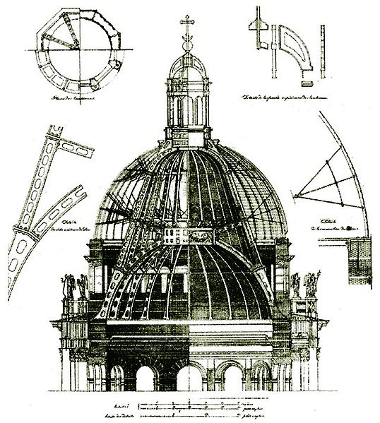 File:Montferrand dome design.jpg